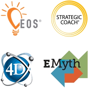 Business Operating Systems Business Operating Systems