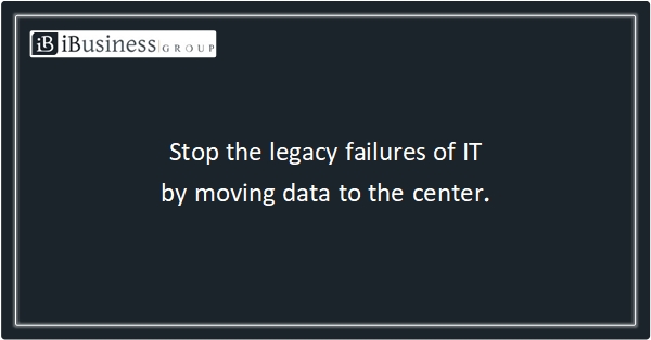 iBusiness Group. Data Paradigm Shift: Moving Data to the Center for IT Success